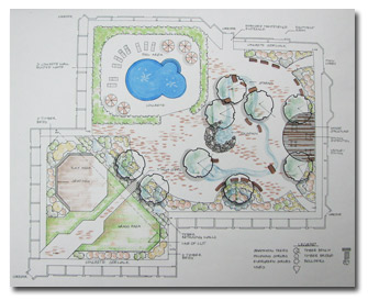 Call Turf Plus for your next Landscape Project